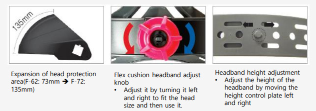 Adjustable Flex Cushion Headband